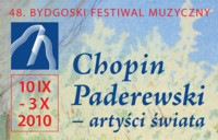 Chopin, Paderewski - Artyści Świata