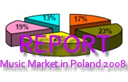 Report on the Music Market in Poland 2008